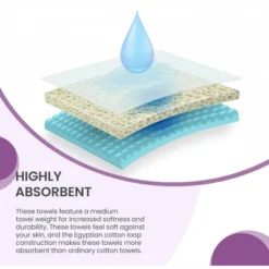 Ultra-Soft Cotton Highly Absorbent Solid Quick-Drying Towel Sets By Blue Nile Mills -Bathroom Products Store GUEST 3e802541 4bd2 4bb5 9eef 42a61e7581f5