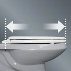 Kendall Never Loosens Round Enameled Wood Toilet Seat With Easy Clean And Slow Close Hinge White - Mayfair By Bemis -Bathroom Products Store GUEST 818556a5 ac6b 4d2d a146 0f772ca40f4a